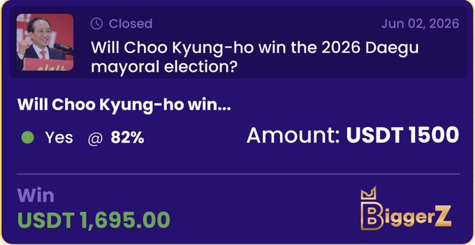 The image features a purple rectangular frame with white text displaying an explanation of a political event. The primary content within this frame is that of a person named Choo Kyung-ho who has decided to run for mayor at the 2016 Daegu municipal election. The message from the website reads, "Will Choo Kyung-ho win the 2016 Daegu mayoral election? Yes. 82% amount: $USDT1550". The image does not contain any other people or objects, and it focuses on the political event that occurred in 2016.