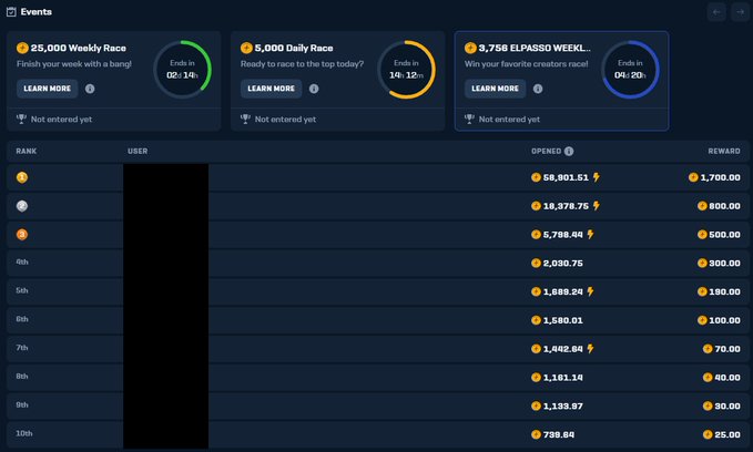 A dashboard interface showing crypto event competitions including a '25,000 Weekly Race', '5,000 Daily Race', and '3,756 $LPASSO WEEKLY' race, along with a leaderboard listing rank positions and token rewards like 8,801.51 and 1,700.00.