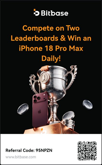 A dark promotional advertisement for Bitbase reading 'Compete on Two Leaderboards & Win an iPhone 18 Pro Max Daily!' featuring a silver trophy, a burgundy iPhone, and coins, with a referral code '95NPZN' and a QR code at the bottom.