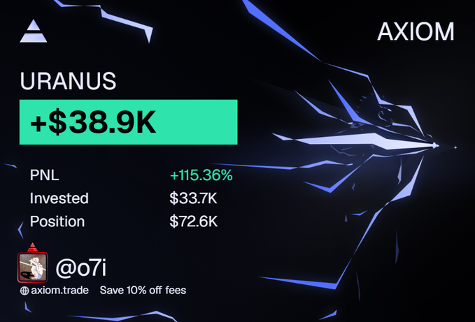 The image is a promotional graphic for Axiom trading platform, showcasing a trader named "@o7i" who made **+$38.9K** in profit on the **URANUS** ticker, with a **+115.36% PNL**, $33.7K invested, and a $72.6K position. This ties directly to the accompanying post celebrating "+72k" in trades, illustrating the trader's profit recovery and success as advertised through Axiom's branding.