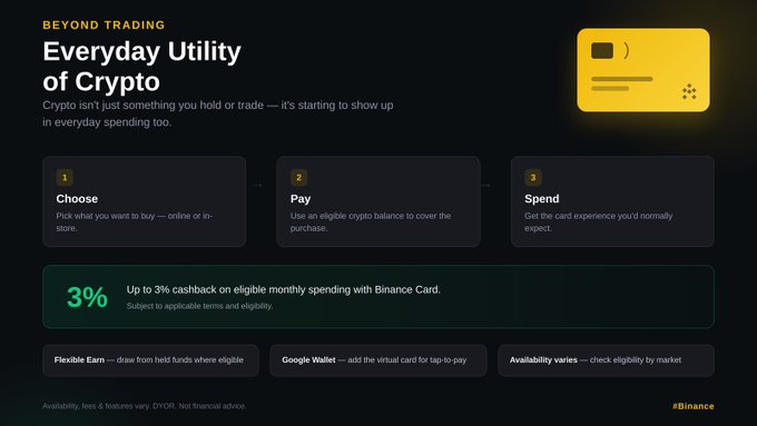 A Binance promotional graphic titled 'Everyday Utility of Crypto' explaining a 3-step process (Choose, Pay, Spend) for using crypto via the Binance Card, offering up to 3% cashback with features like 'Flexible Earn' and 'Google Wallet' compatibility.