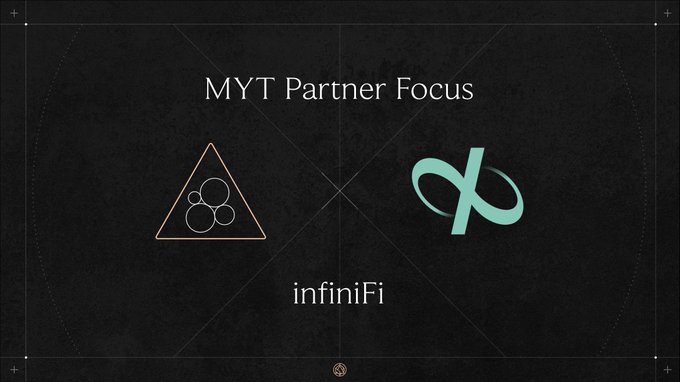 The image features a black background with two symbols - a triangle and an infinity symbol. The triangle has three points, while the infinity symbol has no points or dots. The text "MYT Partner Focus" is written below these symbols, indicating that they are part of a MYT partnership focus. The post also mentions that the MYT family is expanding their Meta-Yield tokens to include infiniFi, which can be used for duration-matched, diversified stablecoin yield.