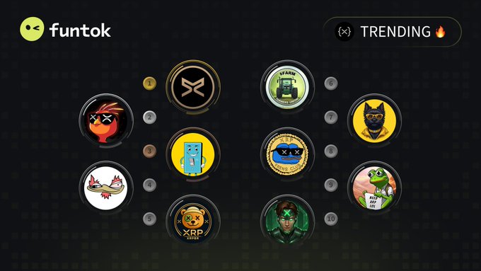 A 'funtok' TRENDING page displays a grid of ten circular NFT avatars featuring various stylized characters, logos, and meme-inspired artwork.