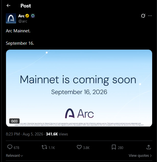 A social media post from 'Arc' (@arc) announcing 'Arc Mainnet' coming on September 16, 2026, with the tweet garnering 341.6K views.