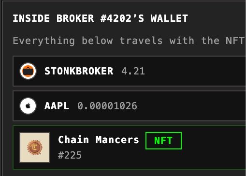 A graphic titled 'INSIDE BROKER #4202'S WALLET' showing crypto holdings: STONKBROKER (4.21), AAPL (0.00001026), and Chain Mancers NFT #225.