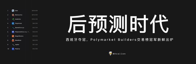 A dark slide with Chinese text '后预测时代' (The Post-Prediction Era) and a subtitle about Spain winning the championship, listing crypto projects like Toncoin, Notcoin Run, and Polymarket alongside the dexalison logo.