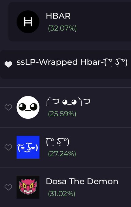 The image shows a HashPack portfolio view displaying crypto holdings including HBAR (32.07%), ssLP-Wrapped Hbar, along with three other tokens shown with emoticon-style icons and percentages (25.59%, 27.24%, and Dosa The Demon at 31.02%). The interface displays percentage allocations rather than dollar values, addressing the poster's question about seeing $ values immediately—confirming that the current view only shows percentage changes since the last update.