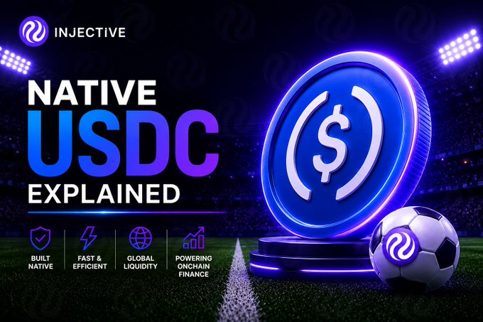 A promotional graphic for Injective's 'NATIVE USDC EXPLAINED' features a glowing blue USDC coin on a soccer field, highlighting features like 'BUILT NATIVE,' 'FAST & EFFICIENT,' 'GLOBAL LIQUIDITY,' and 'POWERING ONCHAIN FINANCE.'