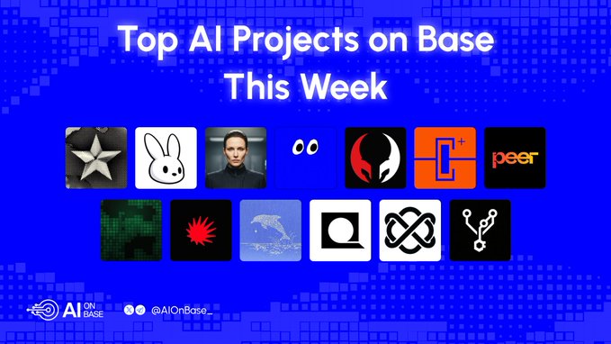 A promotional graphic titled "Top AI Projects on Base This Week" features the AI on Base logo (@AIOnBase) alongside 12 project icons, including recognizable logos for Aeon Framework (star emblem), BunnyOS (rabbit), Sibyl (human face), and Peer, set against a blue pixelated background. The image visually showcases the featured projects highlighted in the accompanying post about AI ecosystem developments on the Base network.