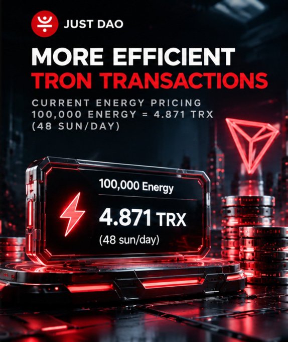 A 'JUST DAO' promotional graphic titled 'MORE EFFICIENT TRON TRANSACTIONS' showing current energy pricing of 100,000 Energy = 4.871 TRX (48 sun/day).