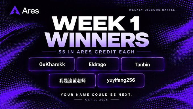 A dark purple promotional graphic for Ares announces "WEEK 1 WINNERS" of a weekly Discord raffle, listing five recipients who each won $5 in Ares credit: 0xKharekk, Eldrago, Tanbin, 我是流萤老师, and yuyifang256. The bottom text invites viewers to join the next draw, reinforcing the post's message that more winners will be featured in future weekly announcements.