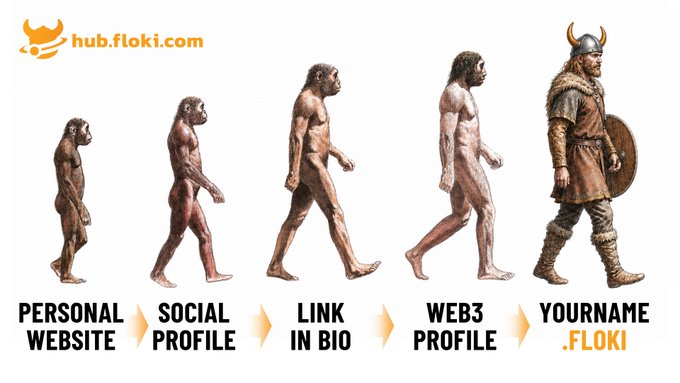 The image depicts human evolution, from early hominids on the left to a Viking-like figure on the right, illustrating the progression of online identity from "PERSONAL WEBSITE" to "YOURNAME.FLOKI" and the Floki logo with "hub.floki.com".