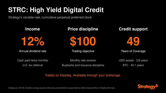 The image is a promotional graphic for Strategy's $STRC (High Yield Digital Credit), a variable-rate cumulative perpetual preferred stock, highlighting its 12% annual dividend rate, $100 trading objective, and 49 years of credit support with twice-monthly cash payments and U.S. tax deferral. It directly supports the post's message by emphasizing $STRC as a tool to "stretch your income" through its attractive yield and reliable, tax-efficient payouts.