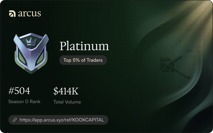 A digital achievement card from Arcus displaying a "Platinum" badge for being in the "Top 5% of Traders" with a Season 0 Rank of #504 and Total Volume of $414K, featuring the referral link app.arcus.xyz/ref/KOOKCAPITAL to promote Arcus's Season 1 perp DEX launch.