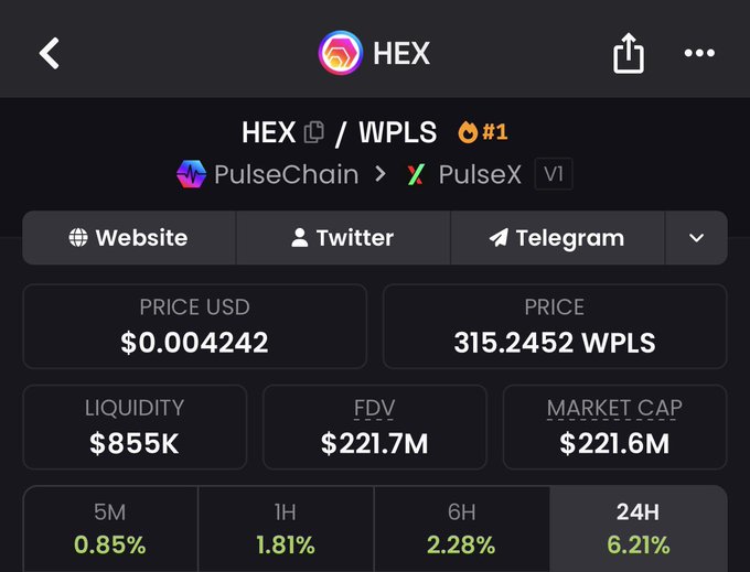 A crypto tracking interface displays HEX priced at $0.004242 (315.2452 WPLS) against USD, with a market cap of $221.6M and FDV of $221.7M on PulseChain/PulseX. The post jokingly references a 1000x price target to $4.20 based on HEX's current sub-cent valuation shown in the image.