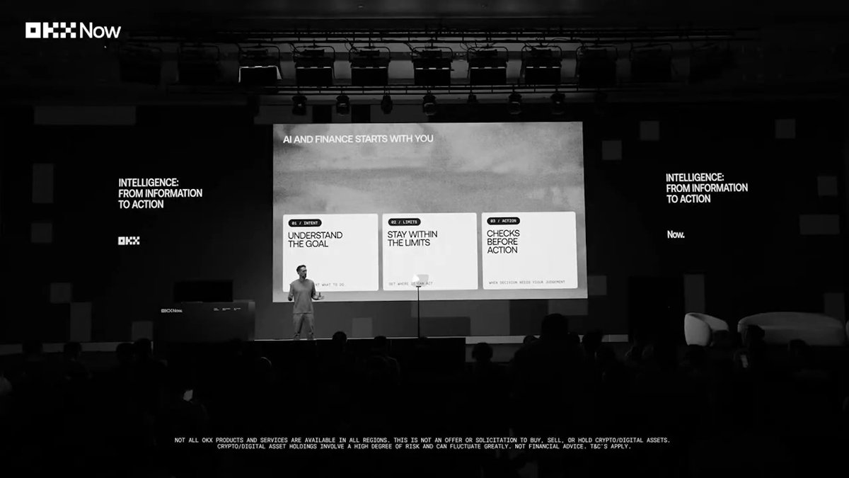 A speaker presents at the OKX Now event under the heading "AI AND FINANCE STARTS WITH YOU," outlining a three-step framework: "UNDERSTAND THE GOAL" (01/Identify), "STAY WITHIN THE LIMITS" (02/Limits), and "CHECKS BEFORE ACTION" (03/Action), flanked by the tagline "INTELLIGENCE: FROM INFORMATION TO ACTION." The presentation visually reinforces the post's message about Agent Trade Kit and Agentic Wallet, illustrating how OKX's framework guides AI trading agents to operate within user-defined guardrails, manage their own capital on Onchain OS, and verify actions before execution.