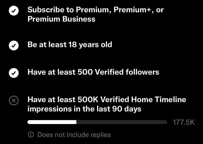 A dark interface screen showing eligibility requirements with checkmarks for "Subscribe to Premium, Premium+, or Premium Business," "Be at least 18 years old," and "Have at least 500 Verified followers," while an unchecked requirement notes "Have at least 500K Verified Home Timeline impressions in the last 90 days" with a progress bar at 177.5K.