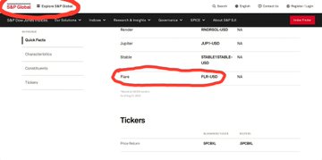 A screenshot of an SAP SuccessFactors employee profile page shows red circles highlighting the SAP logo, the name 'Paulo', and the rank field.