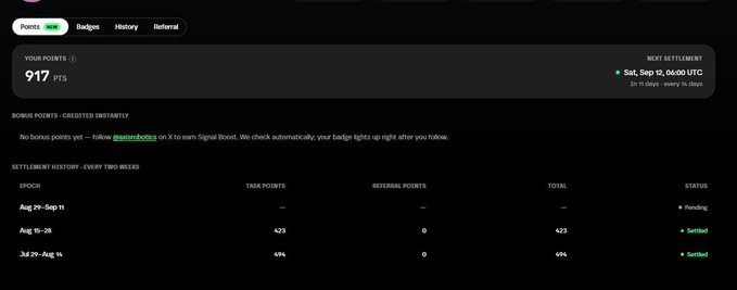 A dark-themed dashboard screenshot showing 'YOUR POINTS' at 917 PTS, a 'Next settlement' of 'Sat, Sep 13, 04:00 UTC,' and a 'SETTLEMENT HISTORY' table tracking task points across different epochs.
