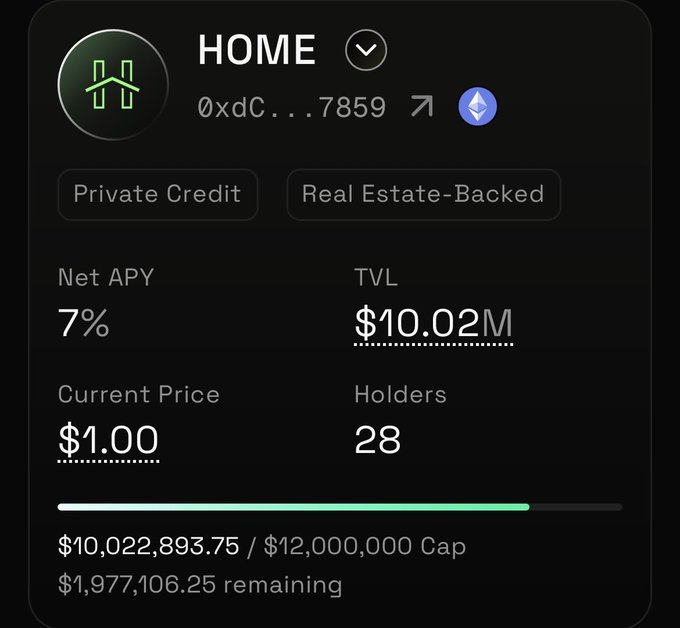 A cryptocurrency token dashboard displaying a token called 'HOME' with the contract address 0xdC...7859, showing 7% Net APY, $10.02M TVL, $1.00 Current Price, 28 Holders, and $10,022,893.75 of a $12,000,000 Cap raised.