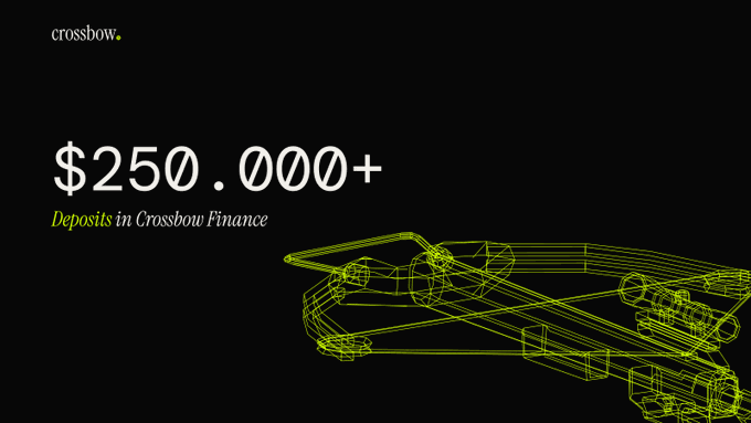 A black promotional slide for 'crossbow.' displaying '$250,000+ Deposits in Crossbow Finance' next to a green wireframe graphic of a crossbow.