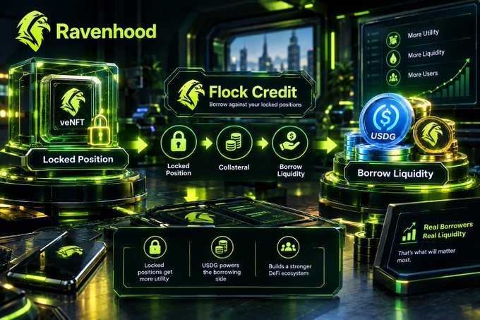 A promotional graphic for 'Ravenhood' Flock Credit shows the DeFi process flow: Locked Position → Collateral → Borrow Liquidity with USDG token imagery.