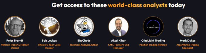 The image features a promotional banner for Bitcoin Live's annual membership sale, displaying headshots and titles of six featured analysts: Peter Brandt (Veteran Trader & Market Wizard), Bob Loukas (Bitcoin 6-Year Cycle Pioneer), Big Cheds (Technical Analysis Author), Aksel Kibar (CMT, Former Fund Manager), C1tadel (Citadel Light Trading Position Trading Veteran), and Mark Dukas (Algorithmic Trading Specialist). The banner promotes access to these "world-class analysts" and ties directly to the post's announcement of 66% off the first quarter of membership for new members during the final 48 hours of their annual sale.