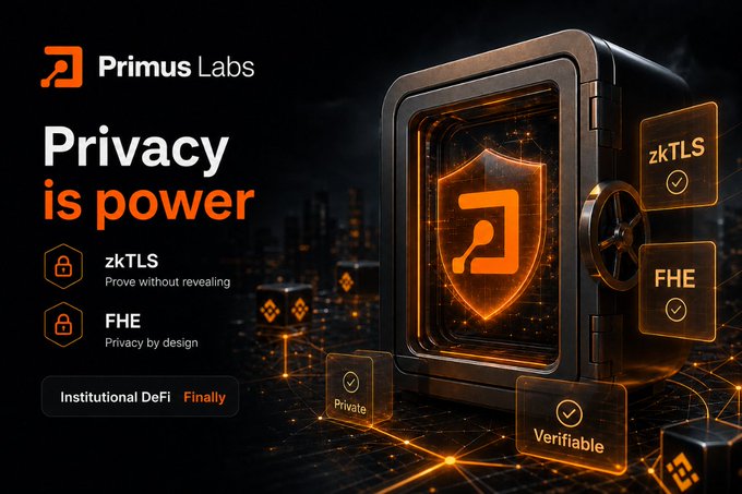 A Primus Labs promotional graphic reads 'Privacy is power,' highlighting features zkTLS and FHE, with badges emphasizing Private and Verifiable institutional DeFi.