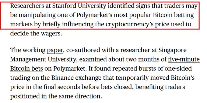 An image showing a highlighted news article excerpt from Bloomberg, featuring a key finding from researchers at Stanford University about potential manipulation of Bitcoin betting markets on Polymarket, with the accompanying context from the post about Stanford and Singapore Management University researchers identifying settlement manipulation in Polymarket's five-minute Bitcoin prediction markets.
