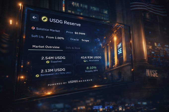 The image features a television screen displaying information about Bitcoin's market performance. The screen shows that Bitcoin has experienced a dip of 2.5% on its value over the past week. This indicates an unstable cryptocurrency price, which can create concerns for potential investors who are looking for a stable and reliable source of income during market crashes.

The post suggests that USDT Reserve is one way to generate a predictable income in times of volatility. The USDT (United States Dollar) reserves are virtual assets stored on the Bitcoin blockchain. By holding these reserves, an individual can benefit from Bitcoin's price fluctuations due to its volatile nature. This method has been proven effective by users who have implemented it and experienced stable returns during market downturns.