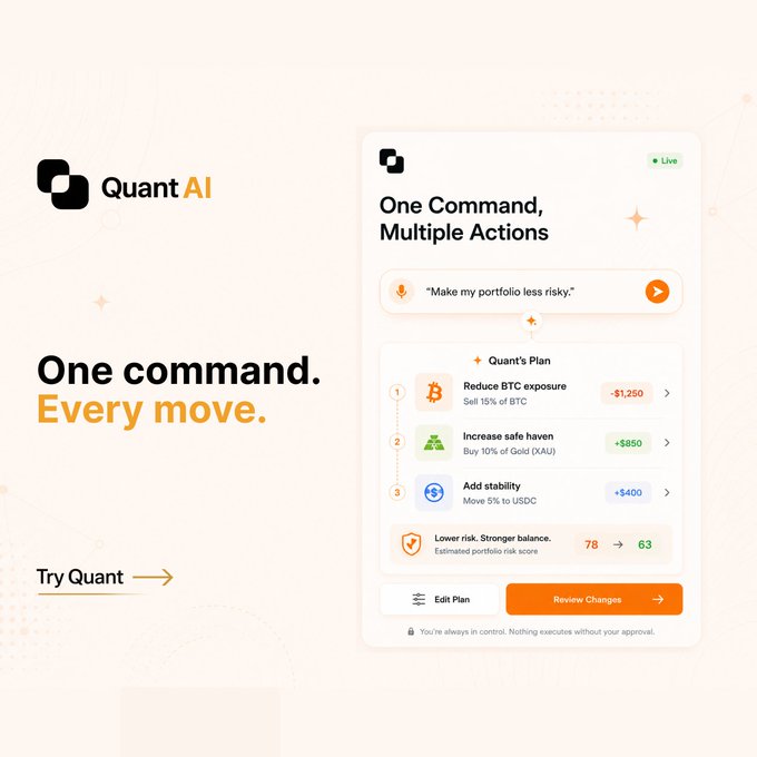 A promotional screenshot for 'Quant AI' showing the tagline 'One command. Every move.' alongside an interface where a voice command 'Make my portfolio less risky' generates a plan to reduce BTC exposure and buy Gold (XAU).