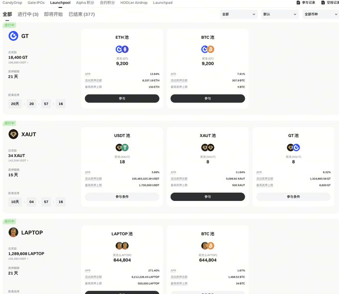 Screenshot of a Gate.io Launchpool page showing GT, XAUT, and LAPTOP token staking events with ETH, BTC, USDT, XAUT, and GT reward pools.