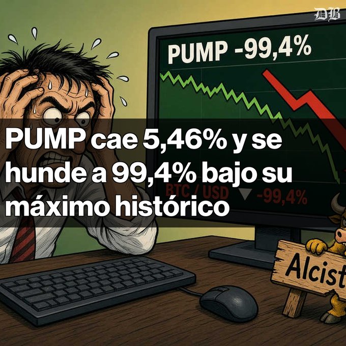 Spanish-language meme showing a distressed man at a computer screen displaying 'PUMP -99,4%' with text reading 'PUMP cae 5,46% y se hunde a 99,4% bajo su máximo histórico' and an 'Alcista' sign.