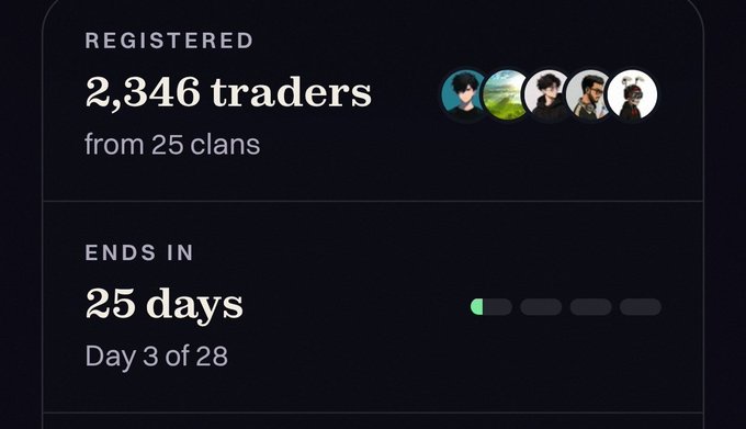 A dashboard showing a competition with 'REGISTERED 2,346 traders from 25 clans' and a countdown indicator displaying 'ENDS IN 25 days, Day 3 of 28'.