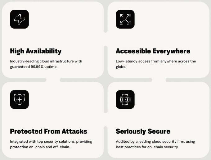 A feature grid highlighting four benefits of Caldera: "High Availability" (99.99% uptime), "Accessible Everywhere" (low-latency global access), "Protected From Attacks" (on-chain/off-chain security), and "Seriously Secure" (audited by a leading cloud security firm)—visually reinforcing the post's message about reasons to launch an onchain ecosystem with Caldera.