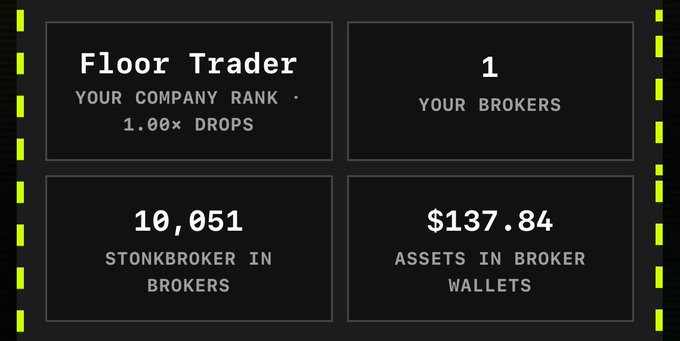 The image displays a Stonkbroker NFT trading dashboard showing a "Floor Trader" company rank with 1 broker, $137.84 in broker wallet assets, and a global rank of 10,051 among brokers at a 1.00x drop rate. This relates to the post by showcasing the user's current earnings and broker holdings, supporting the claim of potential monthly revenue growth and long-term NFT investment value.