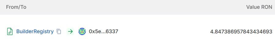 A brown rectangle with white edges and a white border at the bottom of an email signature, indicating that this message is from BuilderRegistry.
