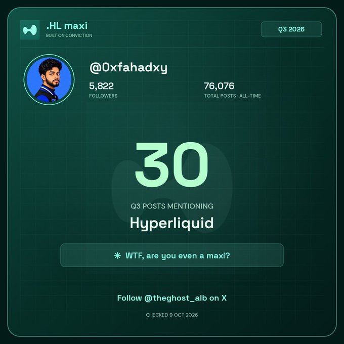 A dark green digital dashboard for '.HL maxi' showing user @0xfahadxy with 5,822 followers and 76,076 total posts, highlighting 30 Q3 posts mentioning Hyperliquid, marked Q3 2026.