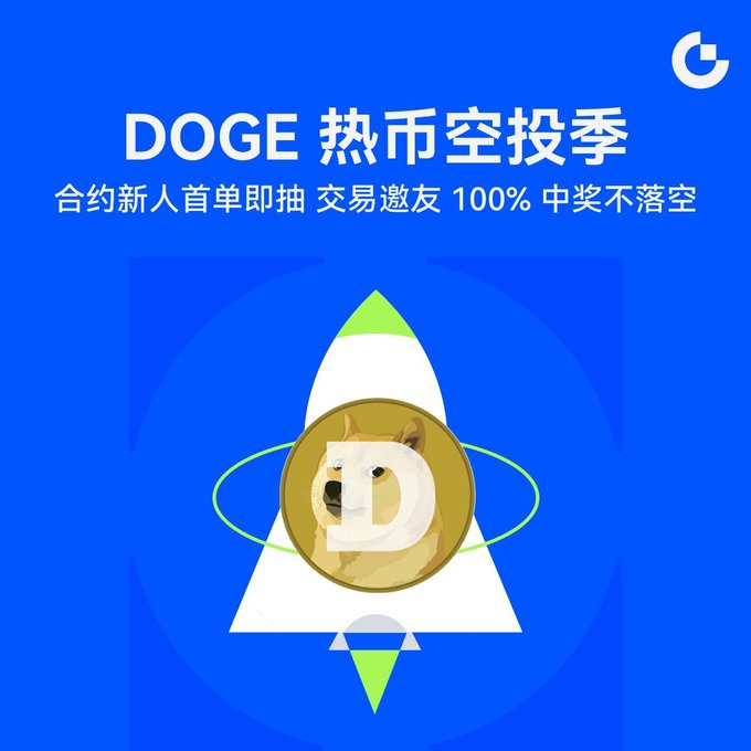 A blue promotional graphic featuring a Dogecoin coin inside a rocket ship with the text 'DOGE 热币空投季 合约新人首单即抽 交易邀友 100% 中奖不落空' and a Google 'G' logo in the corner.