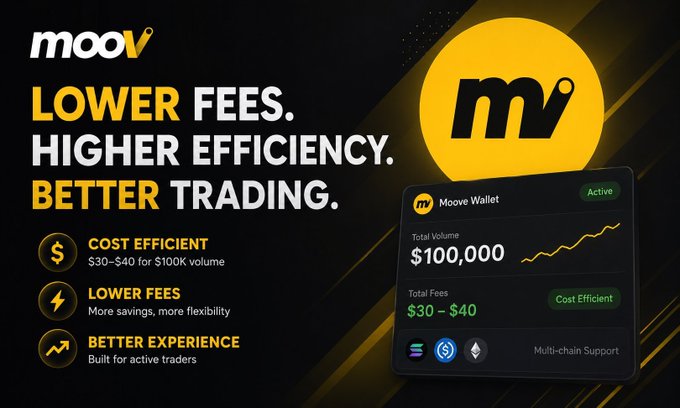 The image features a graphic that shows a user interface with a yellow circle containing a blue M and a black border. Below this, there's text that reads "moovexyz", followed by an explanation for using Moove instead of other wallet alternatives. The text also mentions the importance of lower fees in trading, suggesting that Moove is designed to offer better value compared to traditional wallets with higher costs.