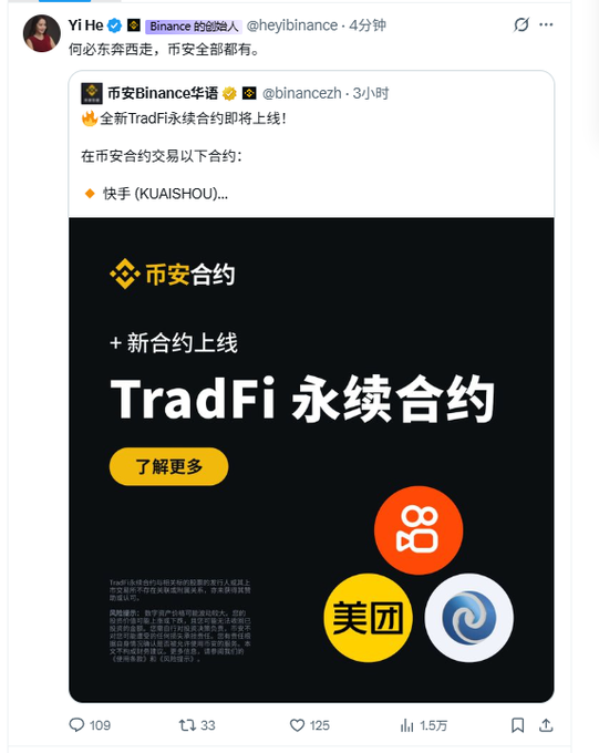 Yi Yi He shares a Binance Chinese announcement introducing new TradFi perpetual contracts, including KUAISHOU, featuring logos for Kuaishou, Meituan, and another blue icon. The post reinforces the caption's praise of Binance's brand strength by showcasing the exchange's expansion into traditional finance perpetual contracts.