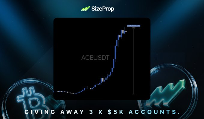 A SizeProp promotional graphic displays a candlestick chart for the "ACEUSD" ticker showing a steep upward price surge, with the text "GIVING AWAY 3 x $5K ACCOUNTS" featured alongside Bitcoin imagery and an upward arrow, promoting a giveaway tied to the post about $ACE's sharp move and funding trader accounts.