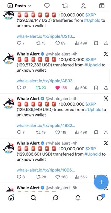 A Twitter/X feed from Whale Alert (@whale_alert) displaying multiple posts about 100,000,000 XRP transfers from Uphold to unknown wallets.