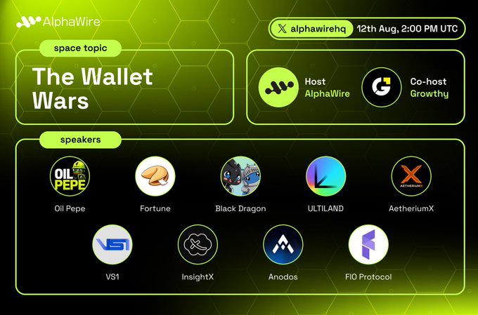 A promotional graphic for an X (Twitter) Space event titled 'The Wallet Wars' hosted by AlphaWire and co-hosted by Growthy, featuring various speakers including Oil Pepe, Fortune, and Black Dragon.