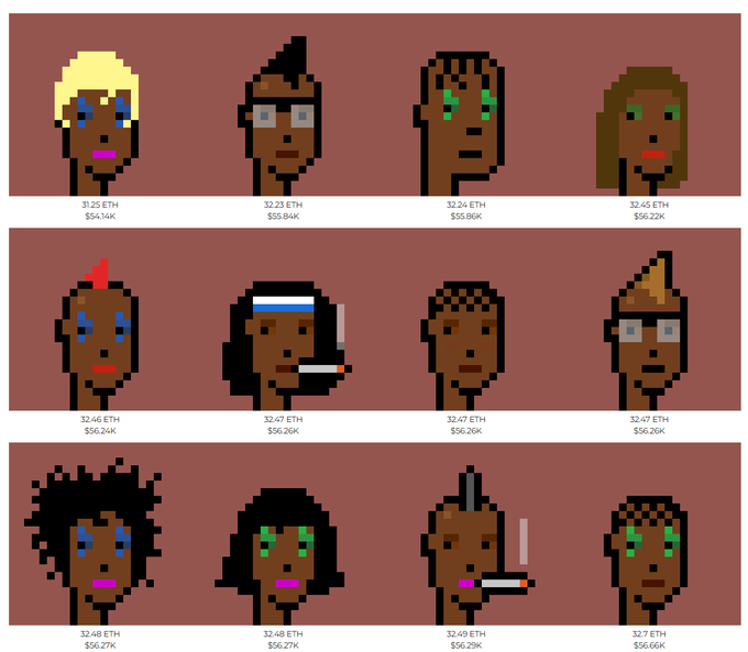 A grid of 12 pixel-art CryptoPunk avatars displayed with their ETH prices in dollars.