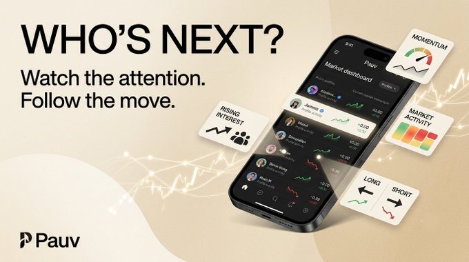 The ad showcases the Pauv app's "Market dashboard" on an iPhone, highlighting features like Rising Interest, Momentum, Market Activity, and Long/Short signals with user profiles (e.g., Jemma, Hood, Stephen, Sterling King) displaying engagement metrics like views and follower counts. This visual supports the post's emphasis on tracking market narratives early, reinforcing the tagline "Who's Next? Watch the attention. Follow the move."