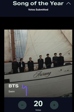 A voting screen showing 'Song of the Year' for BTS's 'Swim', with the number '4' written in blue marker and '20 Votes' submitted.