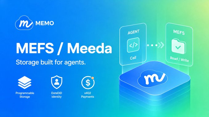 A promotional graphic for 'MEMO' featuring 'MEFS / Meeda' described as 'Storage built for agents,' with icons for Programmable Storage, DataDID Identity, and x402 Payments.