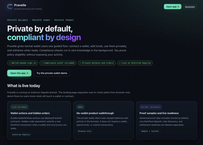 The image shows the Pravelle website landing page, featuring the headline "Private by default, compliant by design" and promoting private payments and trading on Arbitrum Sepolia. The page highlights three sections: live on-chain wallet actions and hidden orders, a browser-only demo product walkthrough, and a builder workspace with proof samples and live readiness, noting "Quickstart" and "Open app" buttons in the top right.
