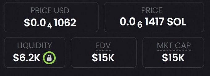 A cryptocurrency dashboard showing a token with a $0.0₄1062 USD price (0.0₆1417 SOL), $6.2K locked liquidity, $15K FDV, and $15K market cap, visually supporting the post's pitch for a new memecoin at the same $15K mcap level.